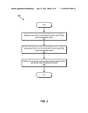 Methods, Systems, and Apparatus for Handling Secure-Voice-Communication     Sessions diagram and image