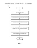 Methods, Systems, and Apparatus for Handling Secure-Voice-Communication     Sessions diagram and image