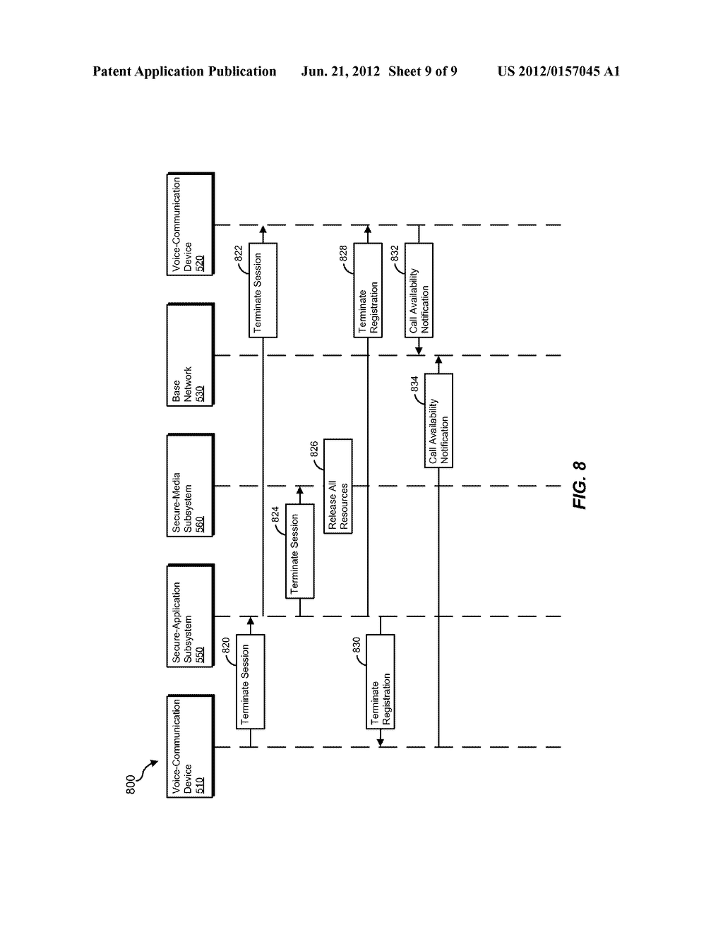 Methods, Systems, and Apparatus for Handling Secure-Voice-Communication     Sessions - diagram, schematic, and image 10