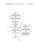 METHOD AND APPARATUS FOR REALIZING UNLOCKING FOR TERMINAL DEVICE diagram and image