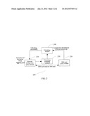 METHOD AND APPARATUS FOR REALIZING UNLOCKING FOR TERMINAL DEVICE diagram and image