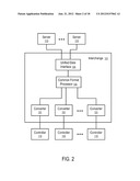 Systems and Methods to Selectively Authenticate via Mobile Communications diagram and image