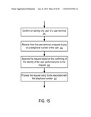 Systems and Methods to Selectively Authenticate via Mobile Communications diagram and image