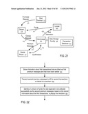 Systems and Methods to Selectively Authenticate via Mobile Communications diagram and image