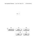 DEVICE AND METHOD FOR STORING SUBSCRIBER INFORMATION IN MOBILE TERMINAL diagram and image