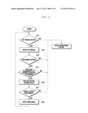 DEVICE AND METHOD FOR STORING SUBSCRIBER INFORMATION IN MOBILE TERMINAL diagram and image