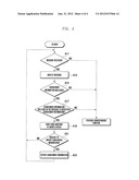 DEVICE AND METHOD FOR STORING SUBSCRIBER INFORMATION IN MOBILE TERMINAL diagram and image