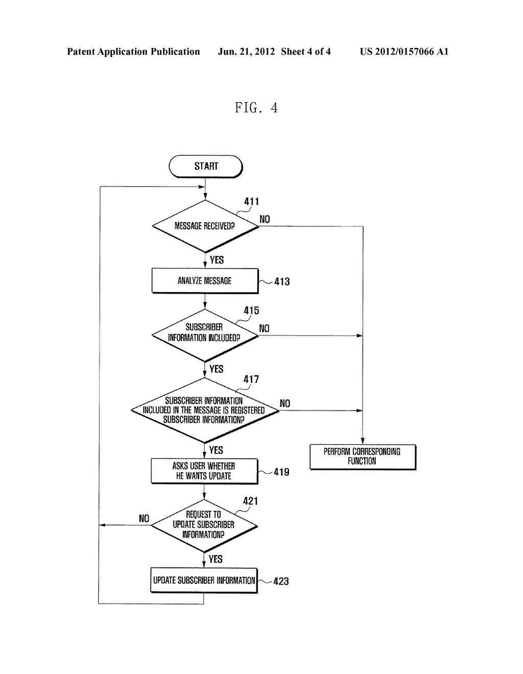 DEVICE AND METHOD FOR STORING SUBSCRIBER INFORMATION IN MOBILE TERMINAL - diagram, schematic, and image 05