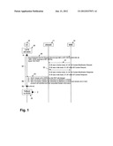 Local circuit switched fallback cancellation mechanism diagram and image