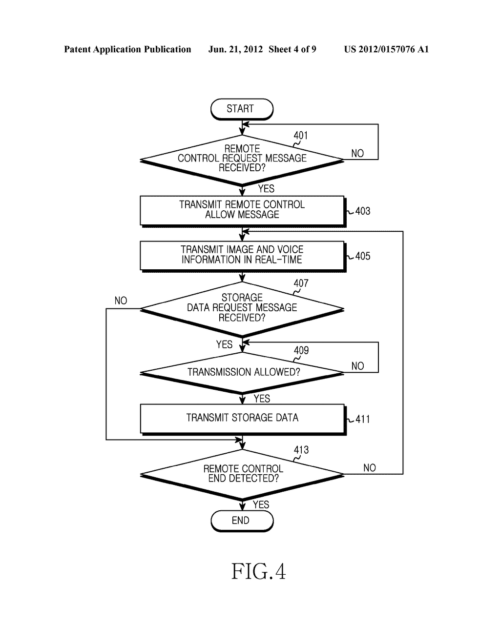 APPARATUS AND METHOD FOR REMOTELY CONTROLLING IN MOBILE COMMUNICATION     TERMINAL - diagram, schematic, and image 05