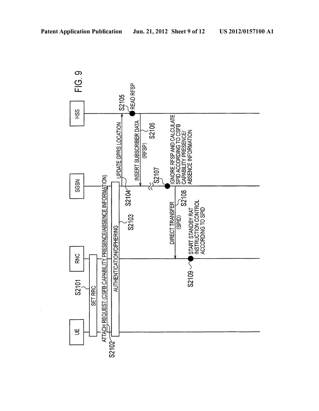 MOBILE COMMUNICATION METHOD, MOBILE COMMUNICATION SYSTEM, SUBSCRIBER     MANAGEMENT SERVER DEVICE, AND MOBILE SWITCHING CENTER - diagram, schematic, and image 10