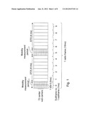 Method and Arrangement In A Radio Communications System for Supporting DTX diagram and image