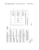 Method and Arrangement In A Radio Communications System for Supporting DTX diagram and image