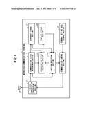 WIRELESS COMMUNICATION TERMINAL diagram and image