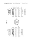 WIRELESS COMMUNICATION TERMINAL diagram and image