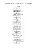 WIRELESS COMMUNICATION TERMINAL diagram and image