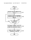 WIRELESS COMMUNICATION TERMINAL diagram and image