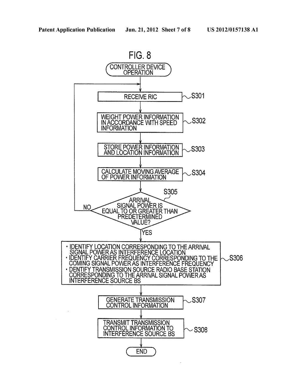 RADIO COMMUNICATION SYSTEM, RADIO TERMINAL, RADIO BASE STATION, CONTROLLER     DEVICE AND RADIO COMMUNICATION METHOD - diagram, schematic, and image 08