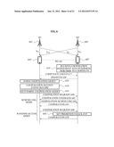 COMMUNICATION METHOD OF NEIGHBORING TERMINAL AND TARGET TERMINAL diagram and image