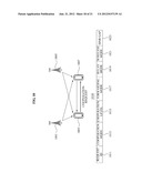 COMMUNICATION METHOD OF NEIGHBORING TERMINAL AND TARGET TERMINAL diagram and image