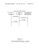 METHOD FOR MANAGING PRE-ESTABLISHED SESSION, POC SYSTEM AND POC USER     EQUIPMENT FOR IMPLEMENTING THE SAME diagram and image