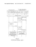 METHOD FOR MANAGING PRE-ESTABLISHED SESSION, POC SYSTEM AND POC USER     EQUIPMENT FOR IMPLEMENTING THE SAME diagram and image