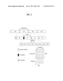 UL FFR-BASED SIGNAL TRANSMISSION METHOD diagram and image