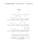 UL FFR-BASED SIGNAL TRANSMISSION METHOD diagram and image