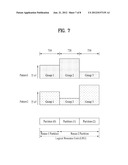 UL FFR-BASED SIGNAL TRANSMISSION METHOD diagram and image