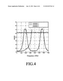 Process for Computing a Frequency Offset for a UMTS Communication System     Based on the CPICH Pilot Signals diagram and image