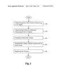 METHODOLOGY FOR EQUALIZING SYSTEMIC LATENCIES IN TELEVISION RECEPTION IN     CONNECTION WITH GAMES OF SKILL PLAYED IN CONNECTION WITH LIVE TELEVISION     PROGRAMMING diagram and image