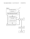 POSE TRACKING PIPELINE diagram and image