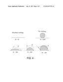 Golf Club Having Hydrophobic And Hydrophilic Portions diagram and image