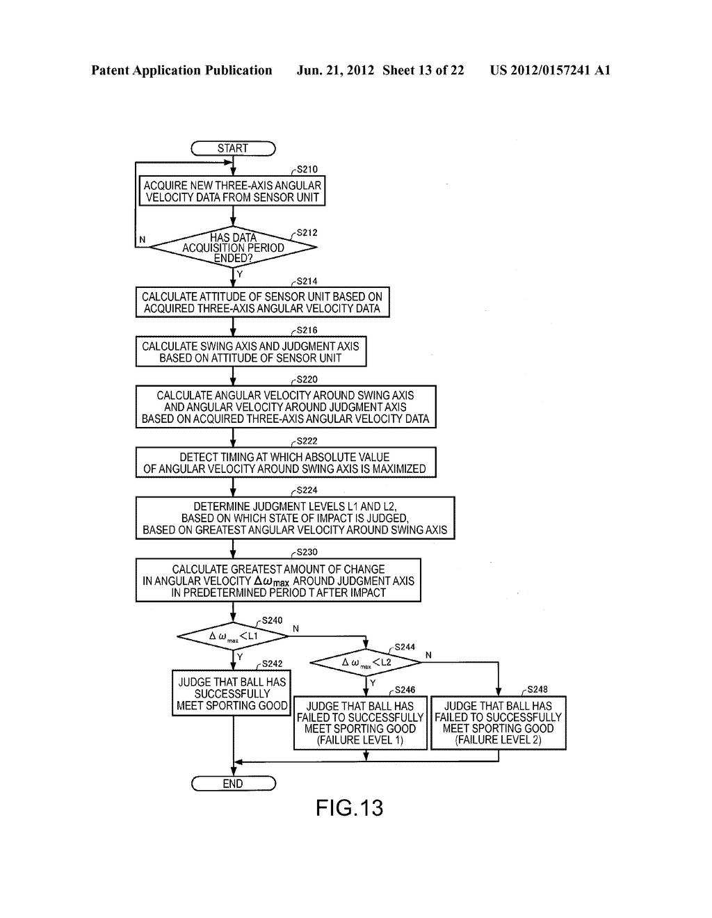 SWING ANALYZING APPARATUS - diagram, schematic, and image 14