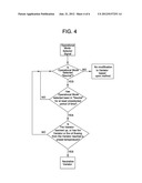 Control arrangement and method of controlling a transmission in a machine diagram and image