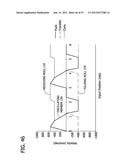 FOLDING APPARATUS HAVING ROLLS WITH VARIABLE SURFACE SPEEDS AND A METHOD     OF FOLDING A PRODUCT diagram and image