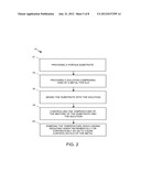 METHOD OF MAKING A CATALYST diagram and image