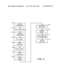 METHOD OF MAKING A CATALYST diagram and image