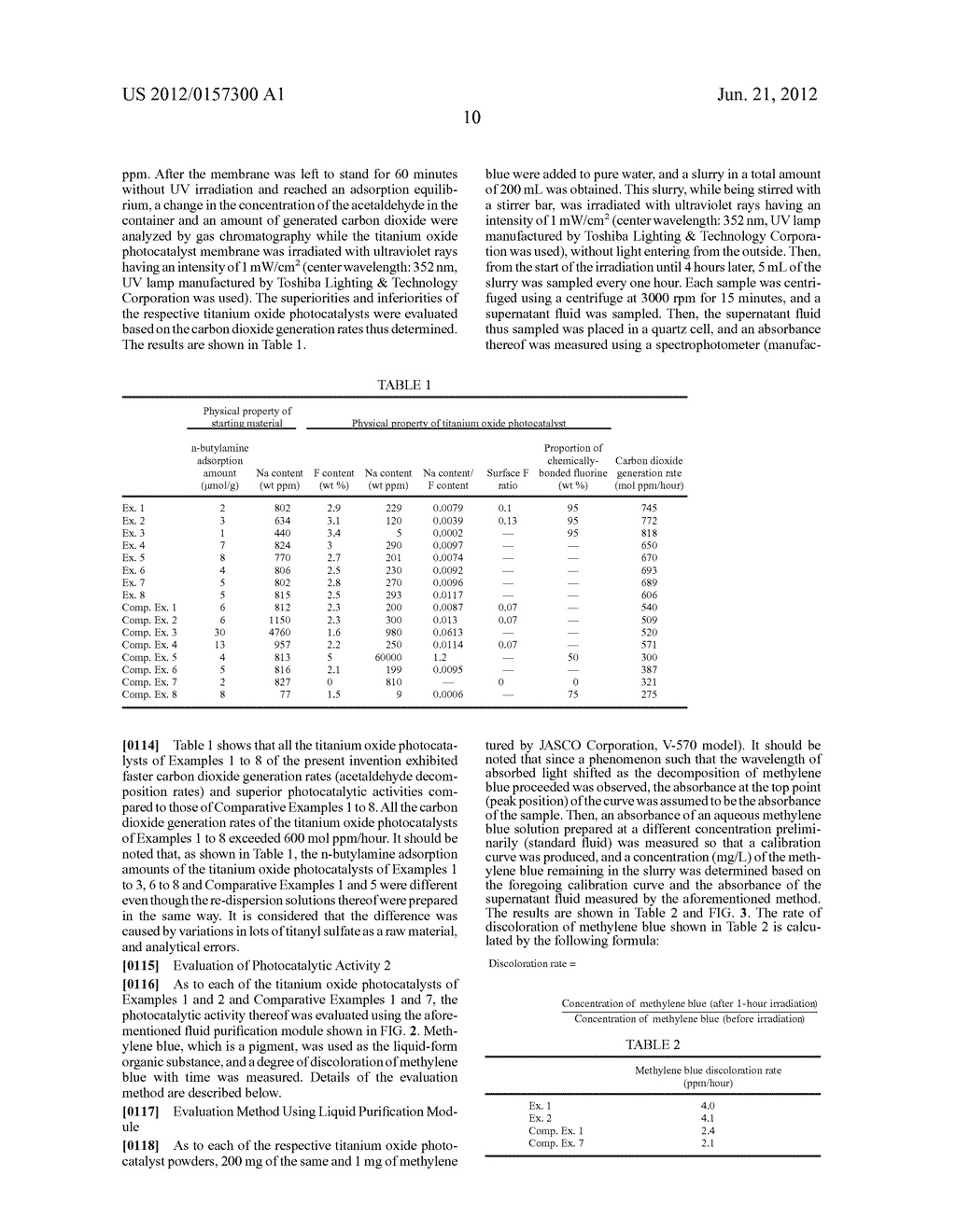 TITANIUM OXIDE PHOTOCATALYST AND METHOD FOR PRODUCING THE SAME - diagram, schematic, and image 13