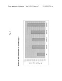 METHODS AND COMPOSITIONS FOR PROVIDING TOLERANCE TO MULTIPLE HERBICIDES diagram and image