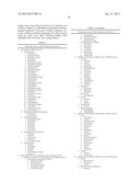 METHODS AND COMPOSITIONS FOR PROVIDING TOLERANCE TO MULTIPLE HERBICIDES diagram and image