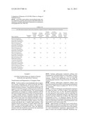 METHODS AND COMPOSITIONS FOR PROVIDING TOLERANCE TO MULTIPLE HERBICIDES diagram and image