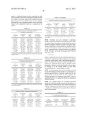 METHODS AND COMPOSITIONS FOR PROVIDING TOLERANCE TO MULTIPLE HERBICIDES diagram and image