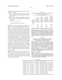 METHODS AND COMPOSITIONS FOR PROVIDING TOLERANCE TO MULTIPLE HERBICIDES diagram and image