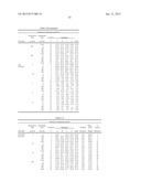 METHODS AND COMPOSITIONS FOR PROVIDING TOLERANCE TO MULTIPLE HERBICIDES diagram and image