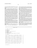 METHODS AND COMPOSITIONS FOR PROVIDING TOLERANCE TO MULTIPLE HERBICIDES diagram and image