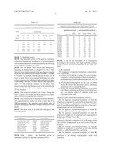 Aqueous Concentrate Formulations Containing Saflufenacil and Glyphosate diagram and image