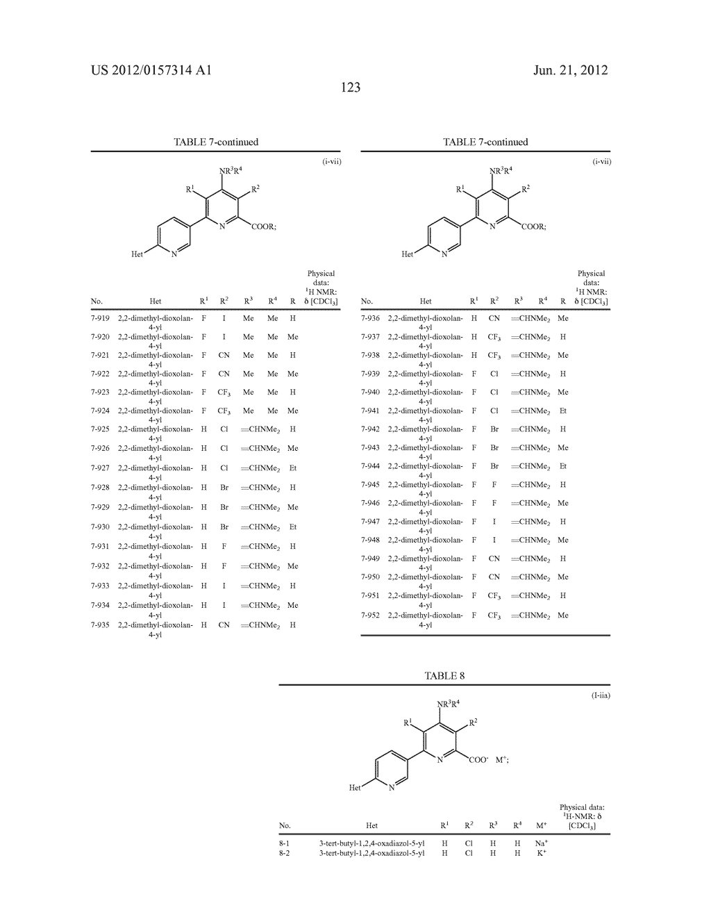 NOVEL SUBSTITUTED PICOLINIC ACIDS, SALTS AND ACID DERIVATIVES THEREOF, AND     USE THEREOF AS HERBICIDES - diagram, schematic, and image 124