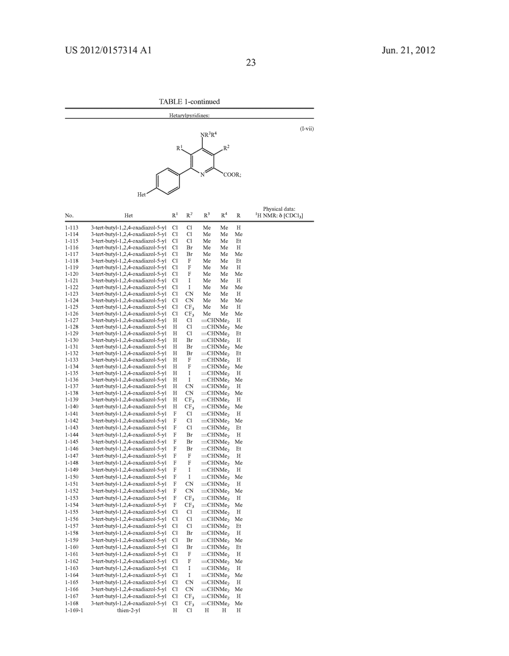 NOVEL SUBSTITUTED PICOLINIC ACIDS, SALTS AND ACID DERIVATIVES THEREOF, AND     USE THEREOF AS HERBICIDES - diagram, schematic, and image 24