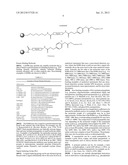 Label Free Kinase Assays and Reagents diagram and image